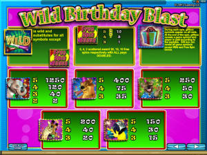 wild-birthday-blast-pt